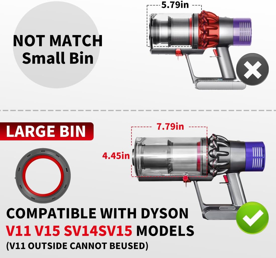 Upgrade Dust Bin Vacuum Attachment for V11 V15 SV14 SV15 Vacuum Cleaner, Replacement for Part no.970050-01 and Part