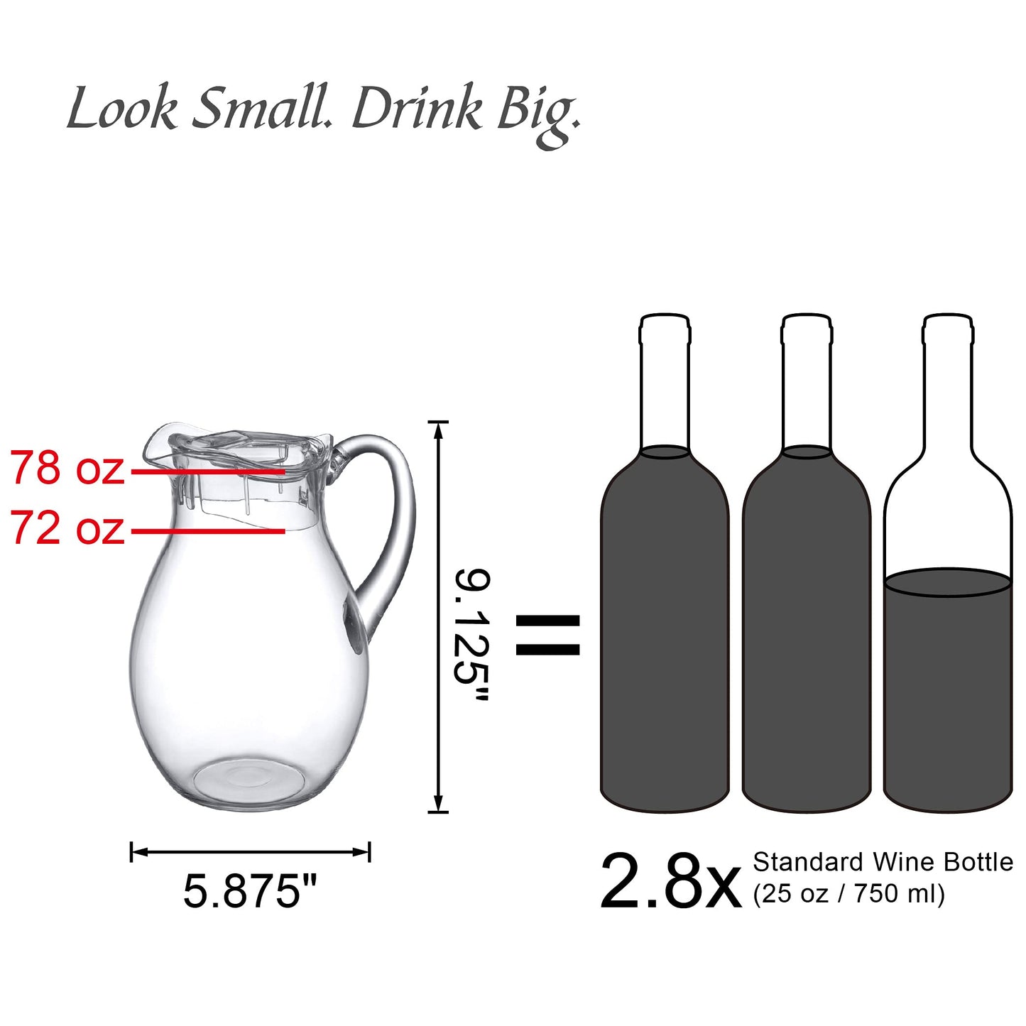 Amazing Abby - Bubbly - Plastic Pitcher (64 oz, 2 Quart), Clear Water Pitcher with Lid, Fridge Jug, BPA-Free, Shatter-Proof, Great for Iced Tea, Sangria, Lemonade, Juice, Milk, and More