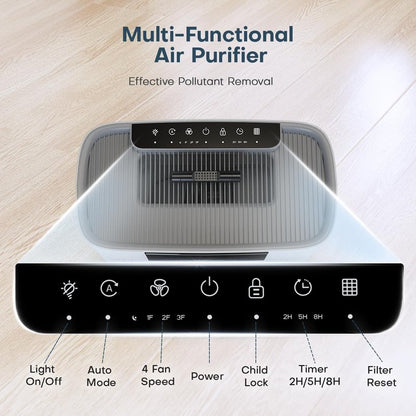 Air Purifier for Large Room up to 2300 Sq Ft, Honeyuan Air Purifiers for Pets, with PM 2.5 Display Air Quality Sensor, Aromatherapy, Child Lock, ZY3866G, off White
