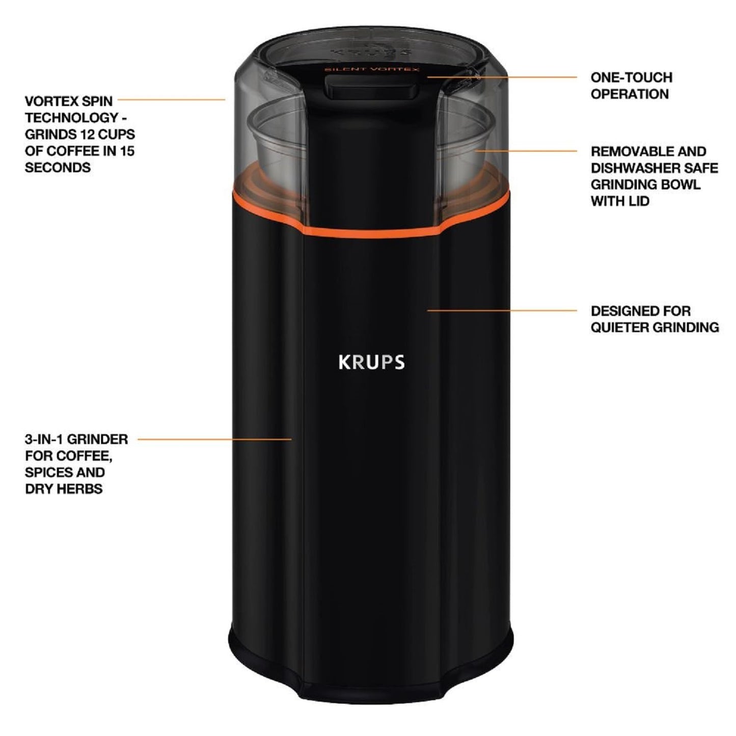 KRUPS Silent Vortex Electric Coffee Grinder: 3 oz Capacity, 5x Quieter, 175W Motor for Coffee Beans, Spices & Herbs - Removable Dishwasher-Safe Bowl, 12-Cup Yield, Black