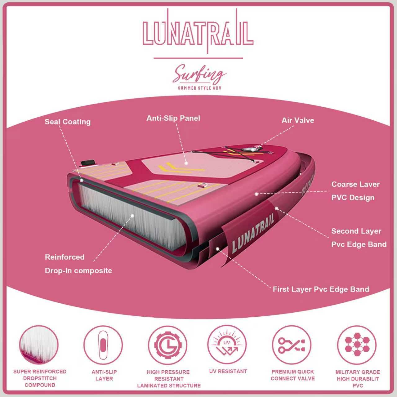 【11'×34"】 Extra Long/Extra Wide Premium Inflatable Stand Up Paddle Board (SUP) – Portable & Lightweight for Yoga, Surfing, Family Fun | Complete Kit with Paddle, Pump, Bag | Durable Design (Pink)