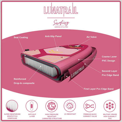 【11'×34"】 Extra Long/Extra Wide Premium Inflatable Stand Up Paddle Board (SUP) – Portable & Lightweight for Yoga, Surfing, Family Fun | Complete Kit with Paddle, Pump, Bag | Durable Design (Pink)