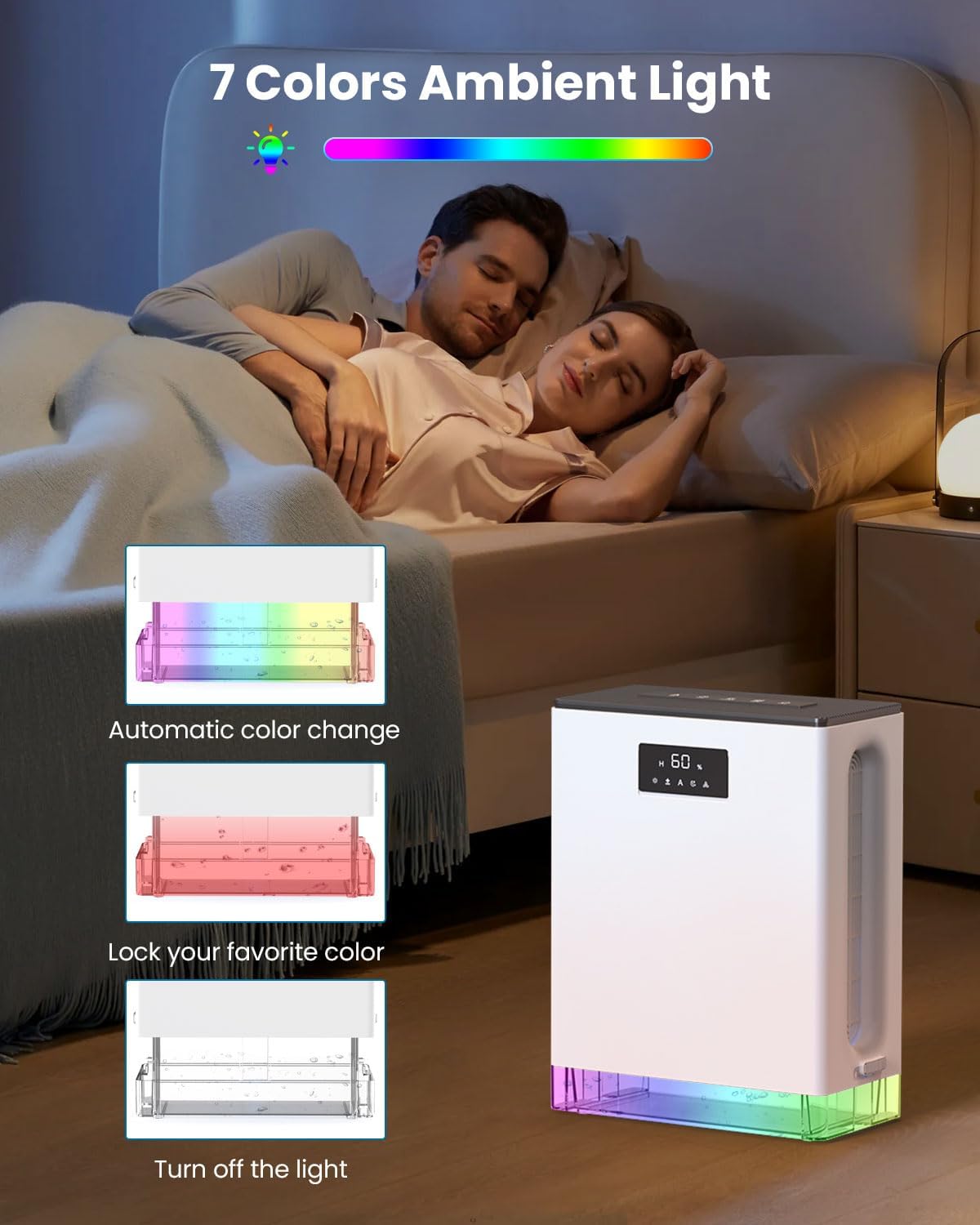 BIZEWO Dehumidifier - Quiet Home Dehumidifier for 980 Sq.Ft | 101 Oz Water Tank, Auto Shut Off & 7 Colors Ambient Light