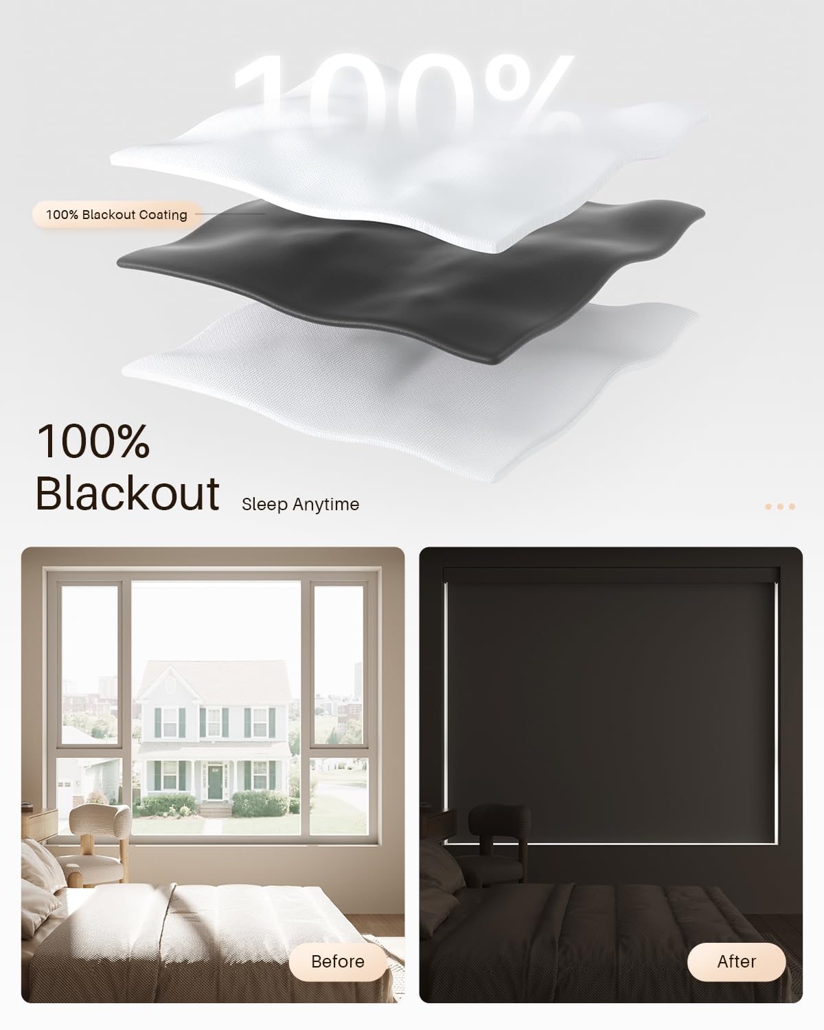 JaeJaes Smart Roller Shades for Windows, Alexa Blackout Motorized Blinds with Remote Control, Easy Install Automatic Electric Blinds for Indoor (31" W x 72" H, White)