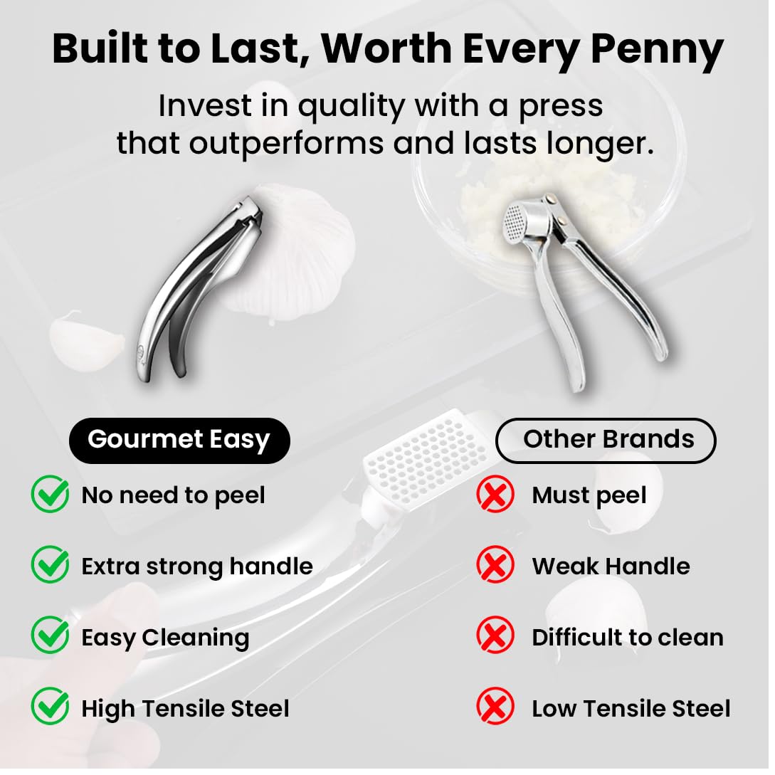 No Peeling Required Garlic Press Stainless Steel with Detachable Handle for Coarse Mincing - Premium Garlic Mincer Tool, Rust-Proof, Easy to Clean, Dishwasher Safe Garlic Crusher, Lifetime Replacement