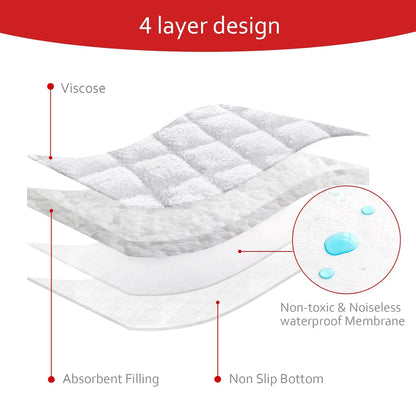 Moonsea Quilted Changing Pad Liners - Thicker, Waterproof & Non-Slip | 3 Pack in White
