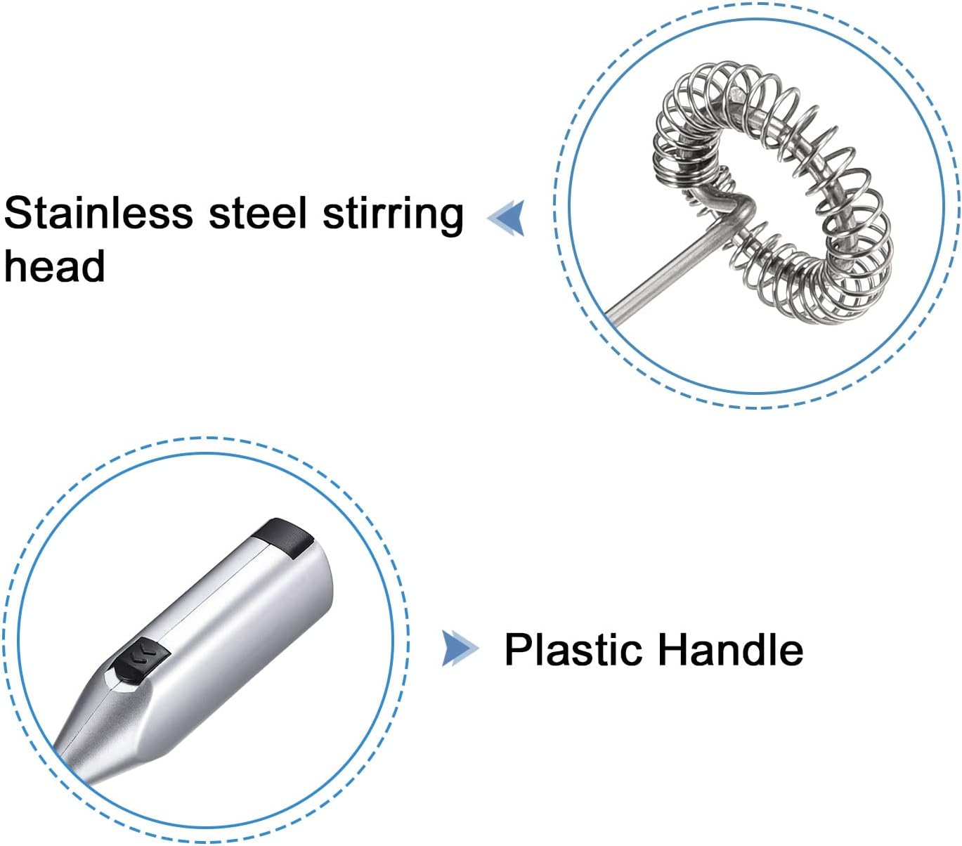 MECCANIXITY Electric Tumbler Stirrer - Handheld Mini Mixer Battery Operated Stirring Mixing Silver for DIY Glitter