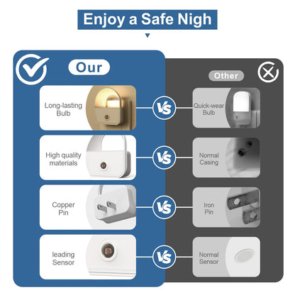 6 Pack Night Light Plug in, White LED Nightlights with Smart Dusk to Dawn Sensor, Plug into Wall Nightlights Suitable for Bedroom, Bathroom, Hallway, Kitchen, Stairs, Kids, Adults