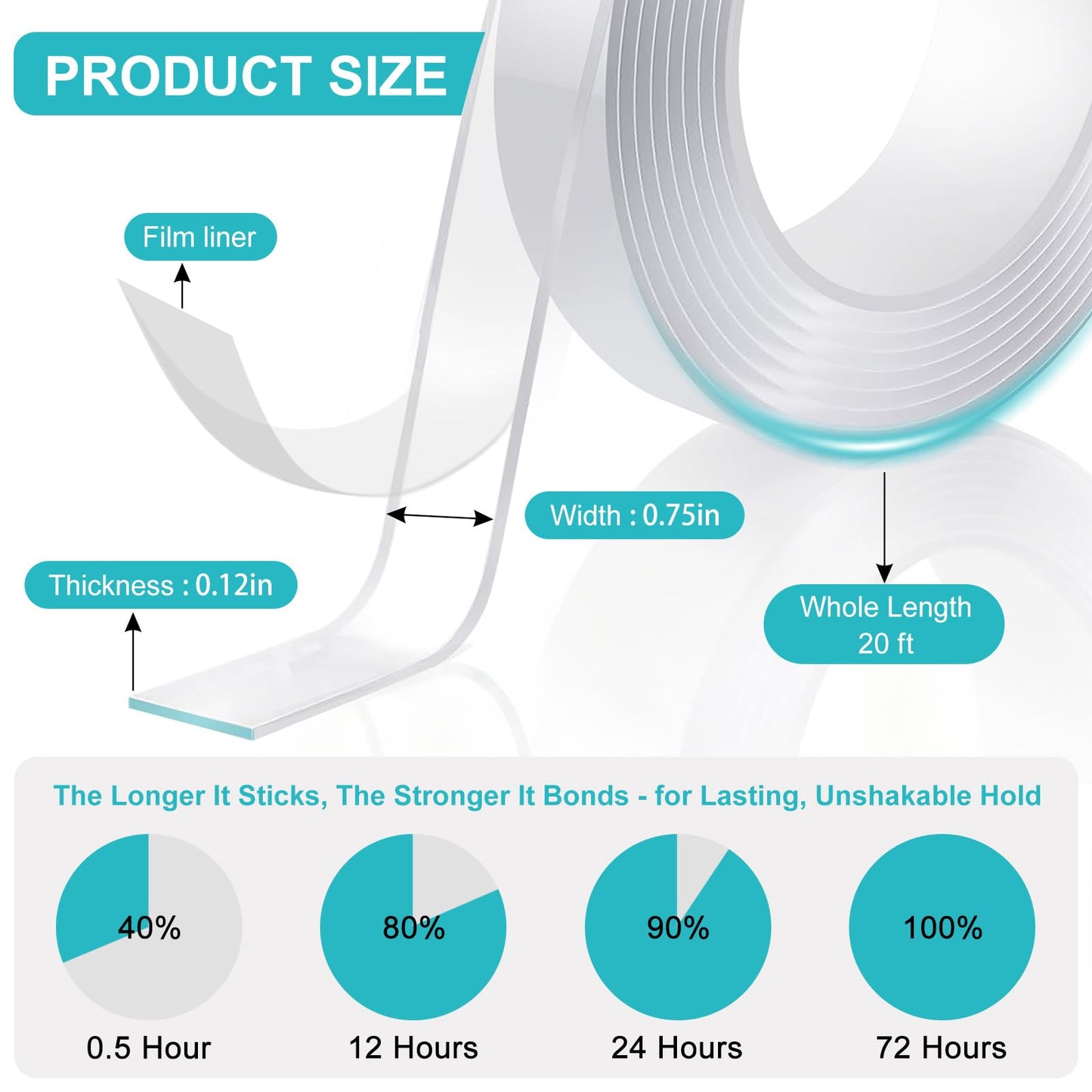 P7yaumy Double Sided Tape Heavy Duty 0.75in×20ft, Nano Tape Double Sided, Removable Traceless Two Sided Adhesive Tape, Clear Mounting Tape Double Sided Tape for Walls, Hanging Picture,Poster,Carpet