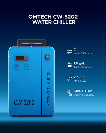 OMTech 6L Dual Industrial Water Chiller 0.9hp 3.2gpm 2 Inlets & Outlets Powerful Water Cooling System CW-5202 Water Cooler to Chill Two 60W 70W 80W 90W 100W 120W 150W CO2 Laser Engraving Machines