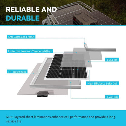 Renogy 200W 12V RV Solar Panel Kit N-Type - Adventurer 30A LCD PWM Charge Controller + Mounting Brackets for RVs, Boats, Trailers, Campers, Marine & Off - Grid Systems