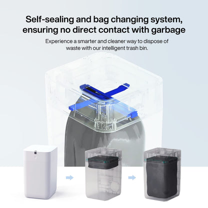 Airdeer Automatic Trash Can, 4 Gallon Self Sealing and Self-Changing Smart Trash Can, Motion Sensor, Touchless Garbage can with lid for Kitchen Bathroom Bedroom, 6 Refill Rings(A1, Black Line)