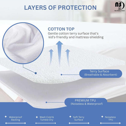 15" 52" 28", Pack 1 NON Sticky cotton Waterproof Terry Cotton Mattress Protector, Deep Pocket Fitted Cover, Breathable