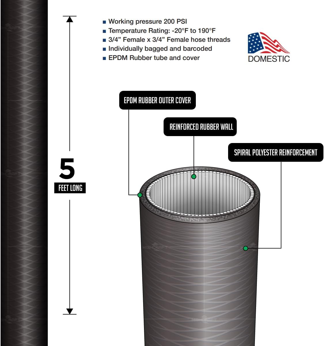2565, 5 Feet Washing Machine Hose, Durable Black EPDM Rubber Tube Cover, 3/4" x 3/4" Female Connector, MADE IN USA