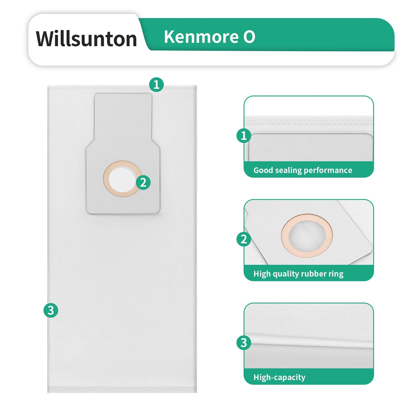 4 Pack 53294 Type O HEPA Cloth Vacuum Bags Replacement for Kenmore Upright Vacuum Cleaners 53293 50690 60510 31140 31150, Compare to Part 20-50690 20-50510 20-53294