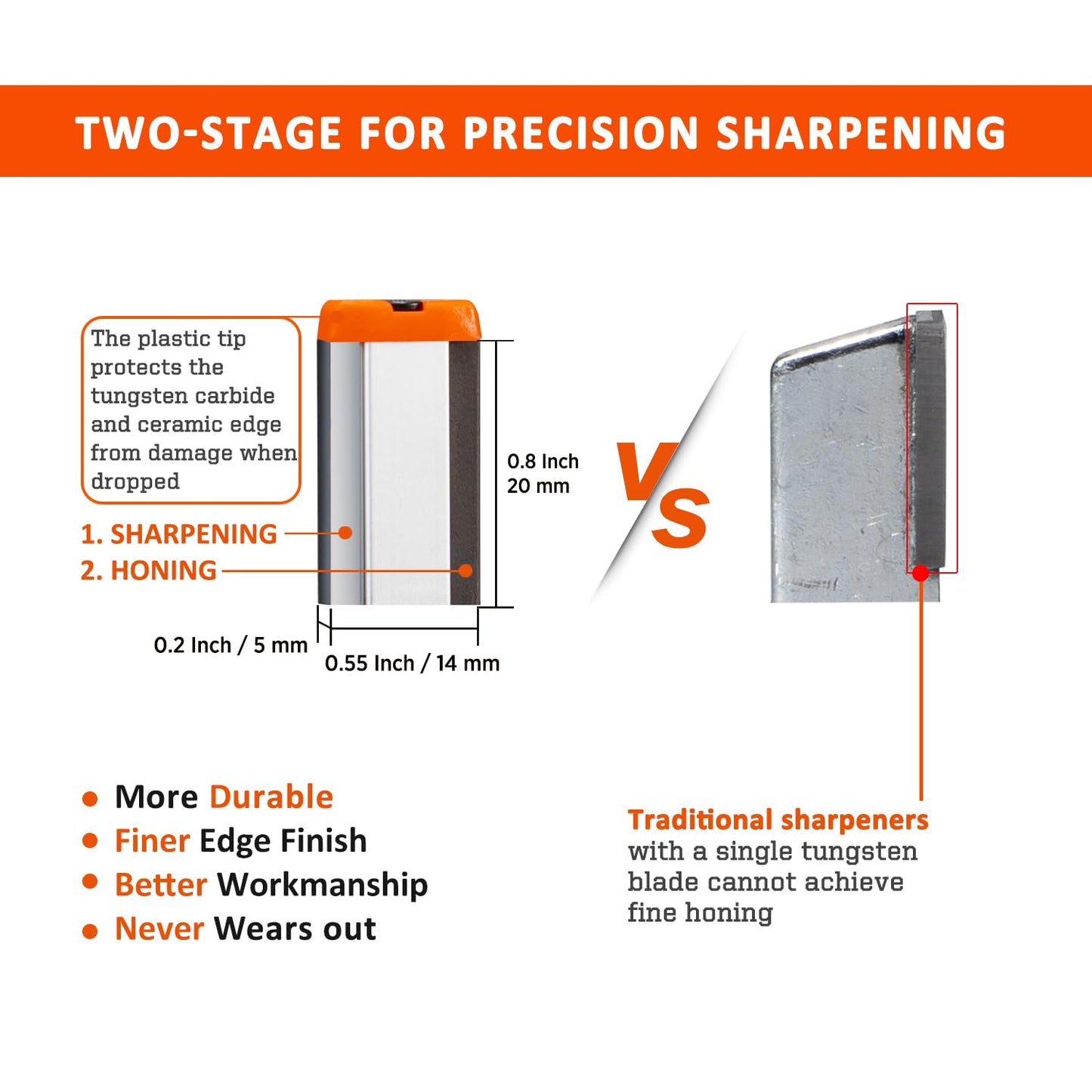 SHARPAL 129N Multipurpose Garden Tool Blade Sharpener for Knife, Pruners, Loppers, Hedge Shears Scissors, Axe, Hatchet, Machete, Lawn Mower Blade Mothers Day Gifts