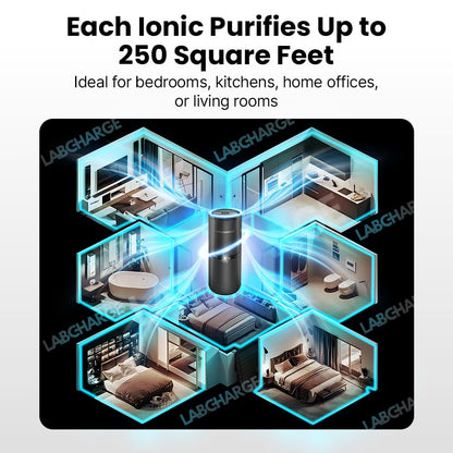 Lab Charge Small Ionic Air Purifier for Home & Bedroom – Silent HEPA Filter – Covers 250 Sq Ft - Free Cleaner – Compact & Black Design - Pack of 4