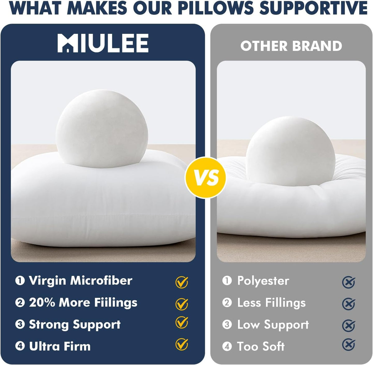 MIULEE Throw Pillow Inserts - Pack of 2, 28x28 Inch, 100% Virgin Fiber Filling for Bed & Couch