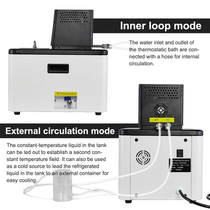 20L Upgraded Laboratory High-Temperature Circulating Oil Bath,Up to 300℃/572℉,Lab Constant Temperature Heating Tank,0.1℃ High Precision Thermostat,for Glass Reactor,110V (20L)