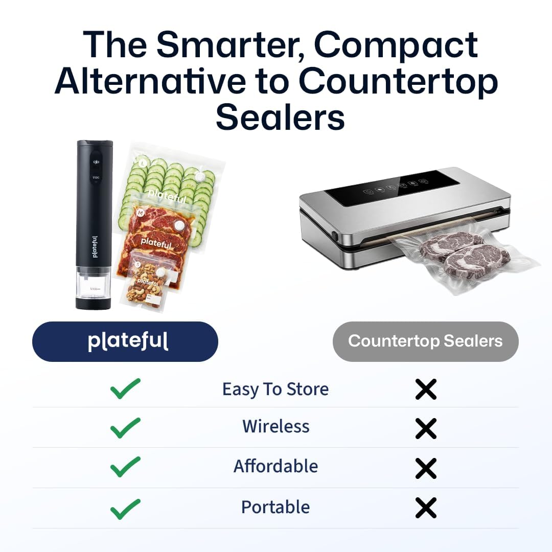 Handheld Vacuum Sealer for Food - Portable Cordless Food Vacuum Sealer Machine, Compact Mini Seal for Storage, Sous Vide & Freezer Preservation (15 Bags)