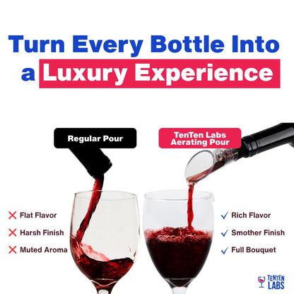 TenTen Labs Premium Wine Aerator Pourer Spout (2-Pack) – Rich Bubbles for Improved Flavor & Aroma – Wine Accessories for Wine Lovers with No-Drip Design – Perfect Gifts for Women and Men – Black