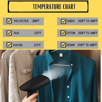 Travel Garment Steamer - Skiennix Handheld Clothes Steamer | Fast Heat-Up in 30 Seconds, 1000W