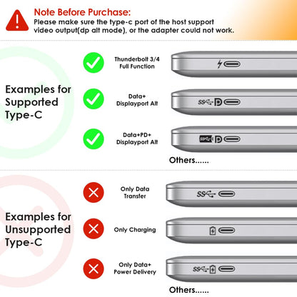 Laptop Docking Station, Docking Station 3 Monitors with 2* DP+HDMI, 4K@144Hz,130W PD Charger, USB-C/A 10Gb, 3* USB-A 5Gb, Audio, Gigabit Ethernet for Lenovo HP Dell, Windows System Computer