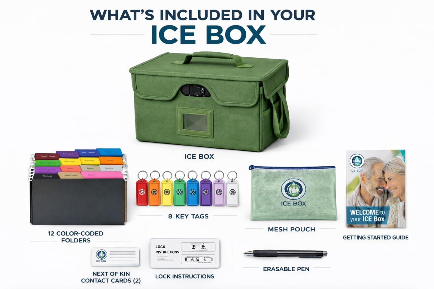 Icebox End of Life Organizer – Fire-Resistant Estate Planning & Emergency Document Storage Box – Lockable Home File Organizer for Important Documents (Green)