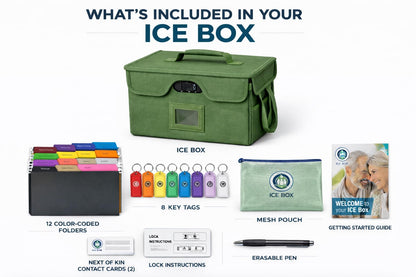 Icebox End of Life Organizer – Fire-Resistant Estate Planning & Emergency Document Storage Box – Lockable Home File Organizer for Important Documents (Green)