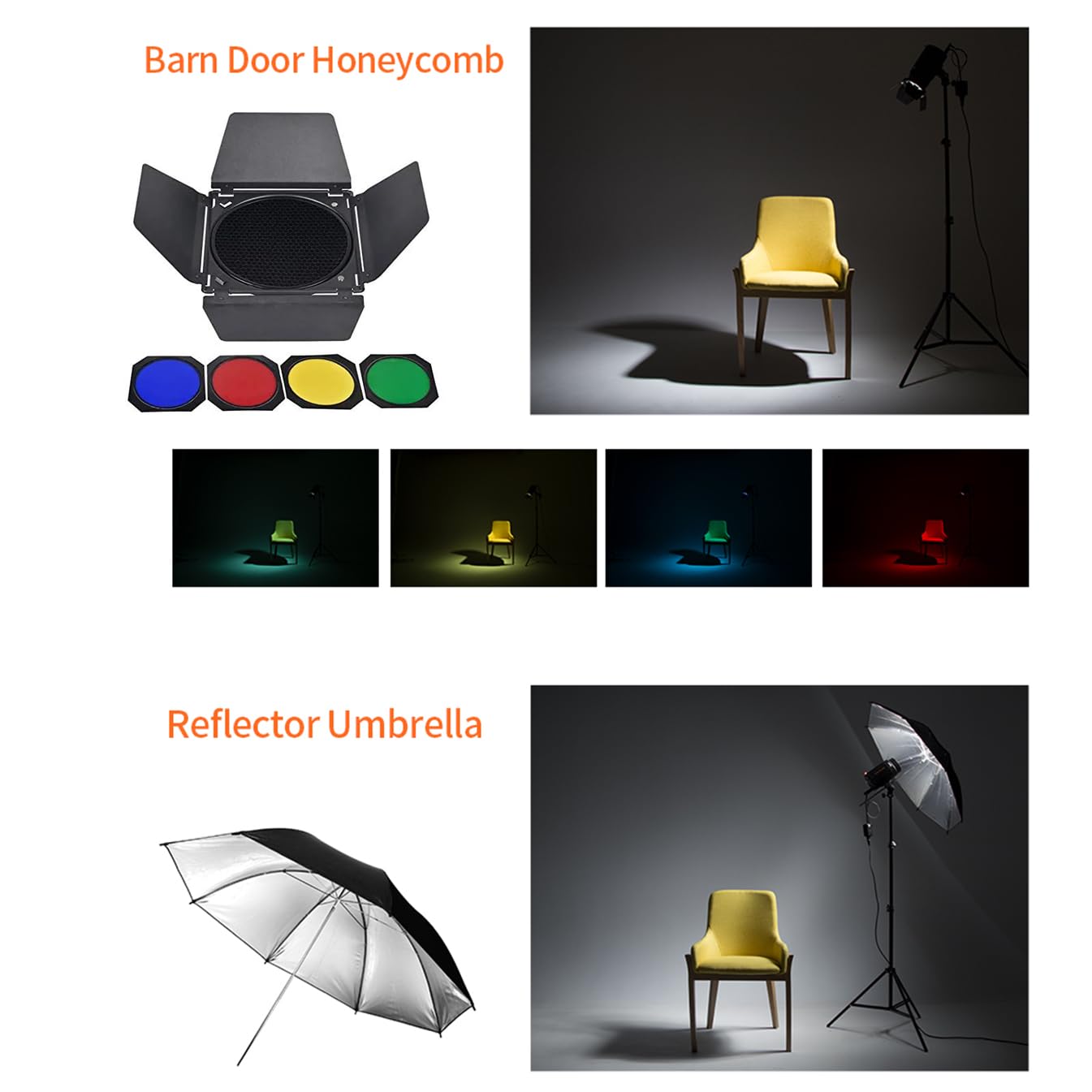 GODOX MS300V Studio Flash Photography Light Kit,2.4G 300W Bowens Mount Strobe Flash Lighting Kit with Light Stand,Softbox,Umbrella Reflector,GN58 Studio Lighting for Portrait Product Photography