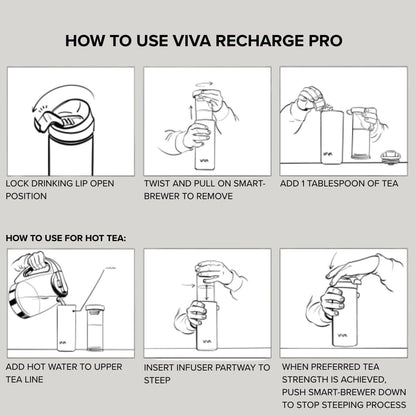 16 oz, VIVA Recharge Grey Insulated Tea & Coffee Mug & Travel French Press Coffee Maker, Brew & Drink From the Same