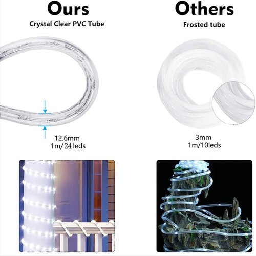 200ft LED Rope Lights by [Brand Name] - Waterproof Flexible Tube Lighting with 8 Modes | Ideal for Outdoor, Garden, Patio, and Party Decor (Blue)