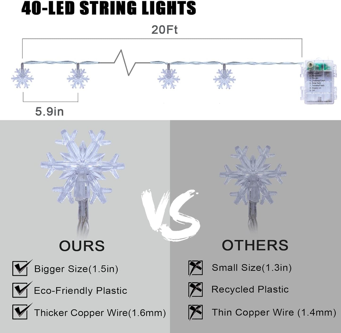 Christmas Snowflake String Lights, 20 FT 40 LED Warm White Battery Operated Fairy Lights with Remote Timer for Indoor
