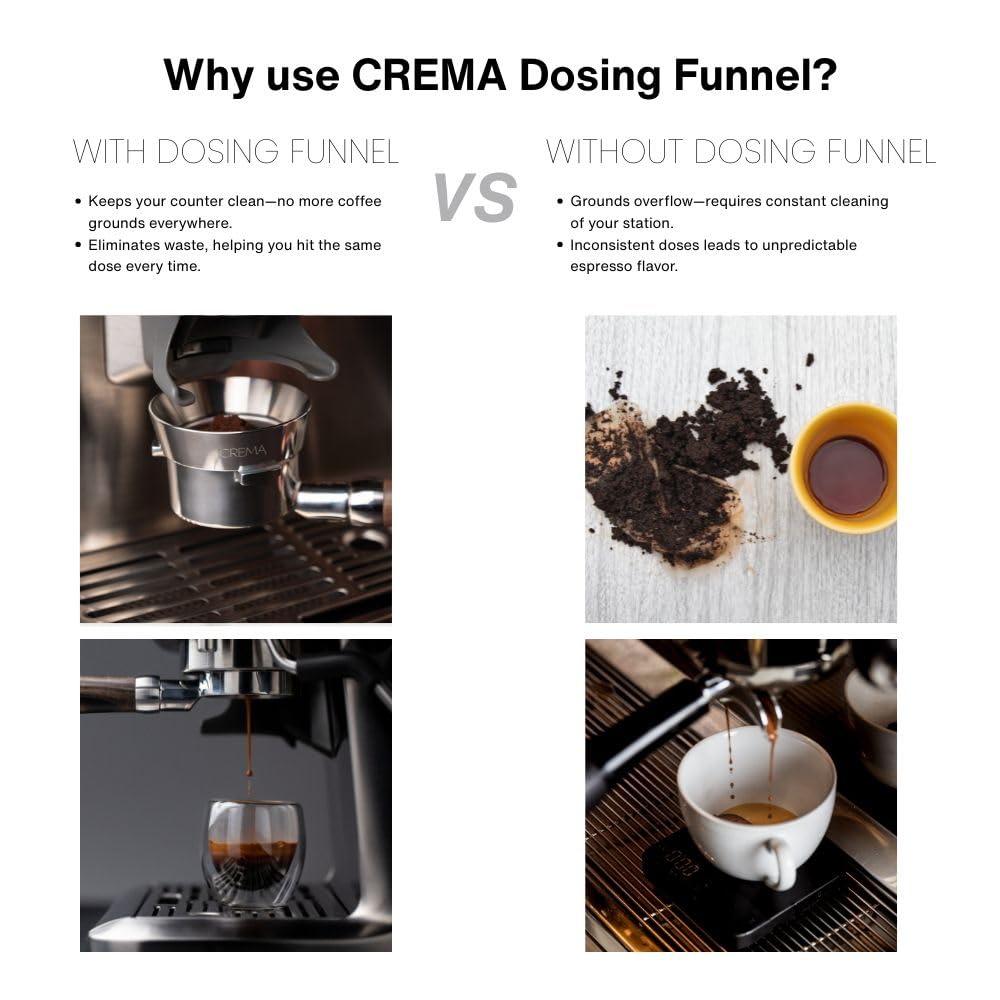 Crema Coffee Products 54mm Dosing Funnel, Compatible with 54mm Breville Portafilter, Durable Stainless Steel
