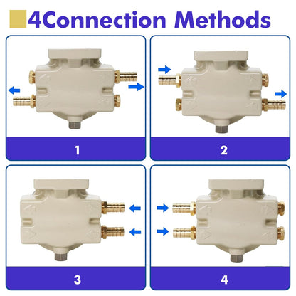 R12T Marine Fuel Water Separator Filter Kit, 10 Micron Replacement for S3240 120AT 18-7987 NPT ZG1/4-19, Fits Gasoline and Diesel Outboard Engines, Includes 2 Fittings and 2 Plugs