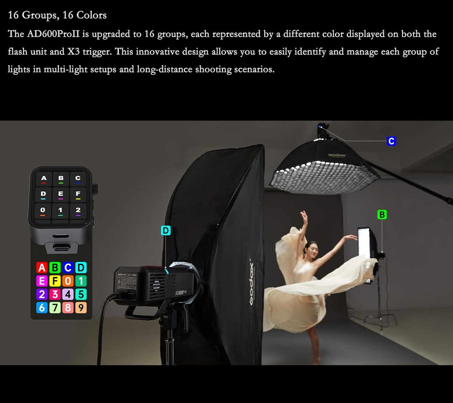 Godox AD600 Pro II AD600Pro II AD600PROII Flash, 2.4G TTL GN87 Flash Strobe, 40W Bi-Color Modeling Led, Color Screen, 16 Color Groups Indicator, Freeze Mode, 1/1 to 1/512 in 0.1 Increment Steps