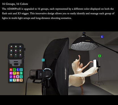 Godox AD600 Pro II AD600Pro II AD600PROII Flash, 2.4G TTL GN87 Flash Strobe, 40W Bi-Color Modeling Led, Color Screen, 16 Color Groups Indicator, Freeze Mode, 1/1 to 1/512 in 0.1 Increment Steps
