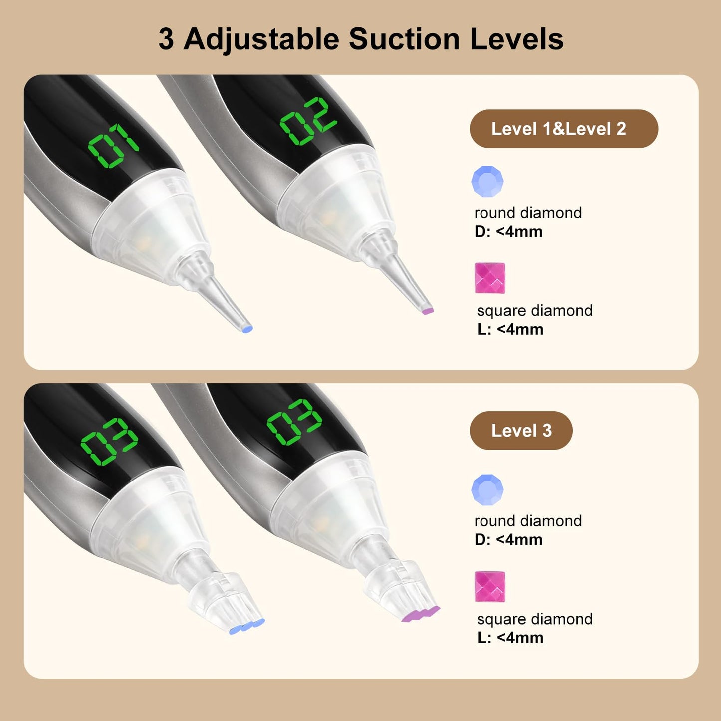 Diamond Art Kits for Adults, Electric Diamond Art Pens with Light, 3 Suction & 3 Brightness Levels, Wireless & Rechargeable Diamond Painting Pen, LED Display, Vacuum, Quiet, Ergonomic (Silver)