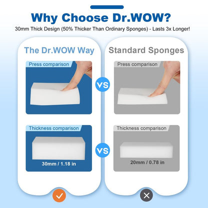 Dr.Wow 50-Pack Extra-Thick Melamine Sponges – 3.94" × 2.76" × 1.18" Durable Kitchen & Bathroom Cleaning Pads – Powerful, Non-Scratch, Water-Activated Magic Sponge