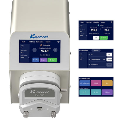 Kamoer UIP V3 Intelligent 0.1~1500ml/min High Flow Peristaltic Pump with High-Precision Closed-Loop Stepper Motor 100V~240VAC Dosing Pump Foot Switch (UIP-V3 Single Head)
