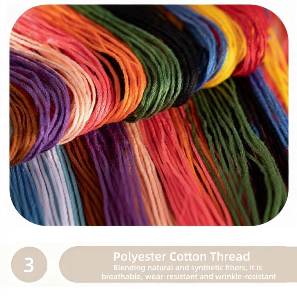 HAOYEGUOJI Embroidery Kit for Beginners, Hand Needlepoint Kits for Adults with Pre-Stamped Patterns, 7.8-Inch Hoop, Threads & Needles, Step by Step Instructions (7.66)