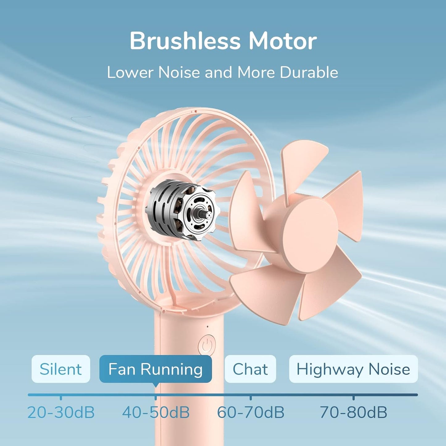 JISULIFE Portable Handheld Fan, USB Rechargeable, 3 Speeds, Personal Fan for Outdoor, Indoor, Travel, Office - Pink