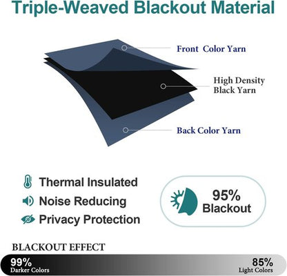 ChrisDowa Blackout Curtains - Extra Wide Thermal Insulated Grommet Panels for Bedroom | Stone Blue, 70 x 63 Inch