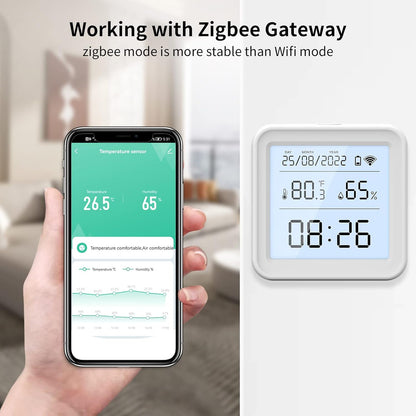 eMylo Temperature Sensor, Zigbee Humidity Sensor for Remote Monitoring, Compatible with Alexa and Google Home