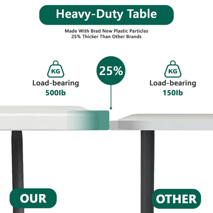 FurniEdge 6FT Folding Table 4 Pack, Heavy Duty Plastic Table with Handel, 400lbs Portable Table, Reinforced Steel Legs, Fold-in-Half Table Ideal for Parties, Picnics, Weddings, Camping White