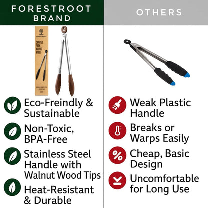 Forestroot Walnut Wood Kitchen Tongs – 12-Inch Nonstick-Safe Wooden Salad & Grill Tongs for Cooking, Serving, BBQ, and Tossing Salad – Durable Stainless Steel Core with Natural Wooden Tips