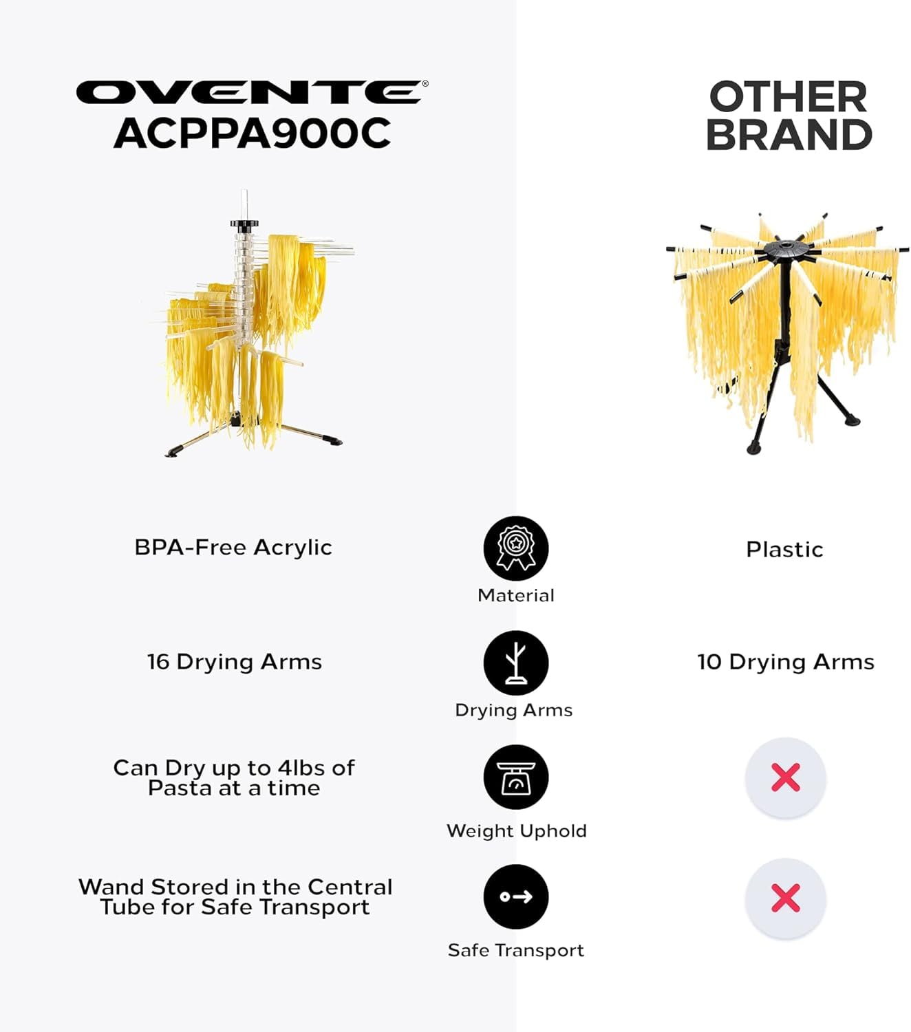 OVENTE Collapsible Pasta Drying Rack for Homemade Fresh Spaghetti & Noodles, BPA-Free Acrylic Rods, Rotating Arms, Compact & Easy to Clean, Clear ACPPA900C