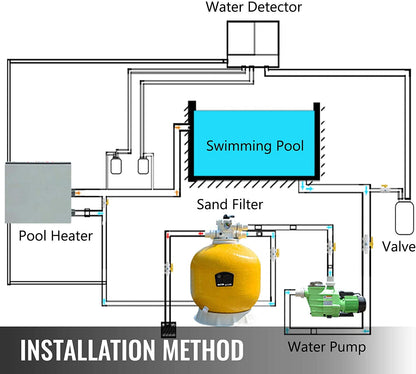 AYCHLG Swimming Pool Heat Pump, Electric Swimming Pool Heater for Above Ground Pools, up to 5000gallons, Max Output 45000BTU/hr, Heat Exchanger,240V/60Hz No Plug