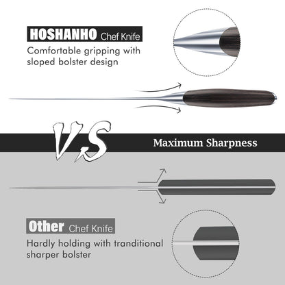 HOSHANHO Kitchen Knife in Japanese High Carbon Steel, Professional High-Class Chef's Knife 8 inch, Non-slip Ultra Sharp Cooking Knives with Ergonomic Handle