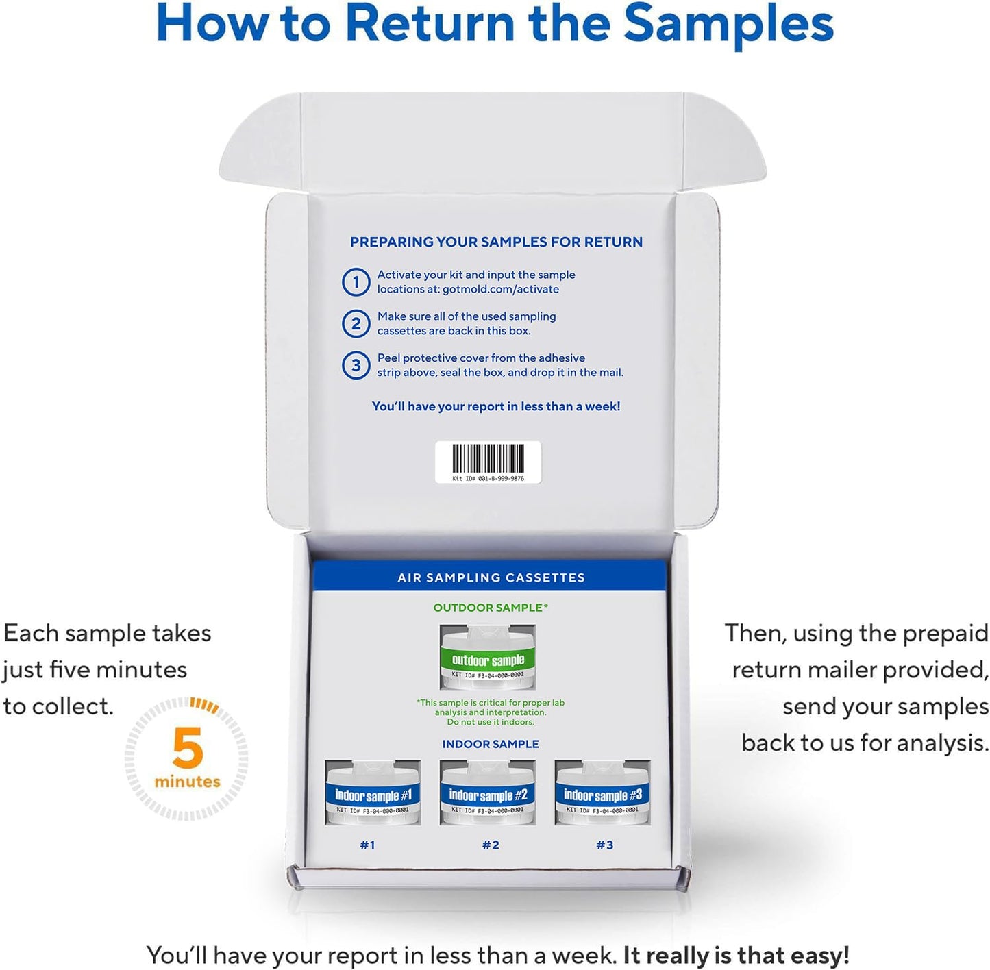 3 ROOM KIT | Test Your Air! Professional Quality Mold Test Kit for Home - All Fees Included - 1, 2 & 3-Room Test Kits & Refills - Reusable BioVac™ Air Sampler - Full Mold Type & Quantity Analysis